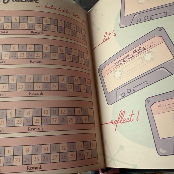 Voight Planner 2025 - Picture 4 of 7